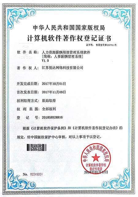計算機軟軟件著(zhù)作權2